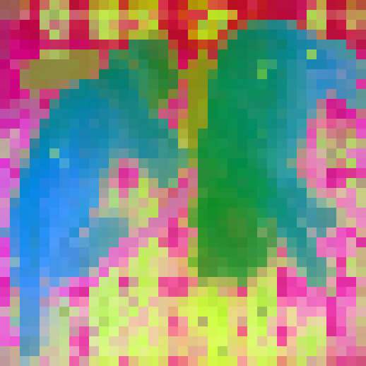 Output
